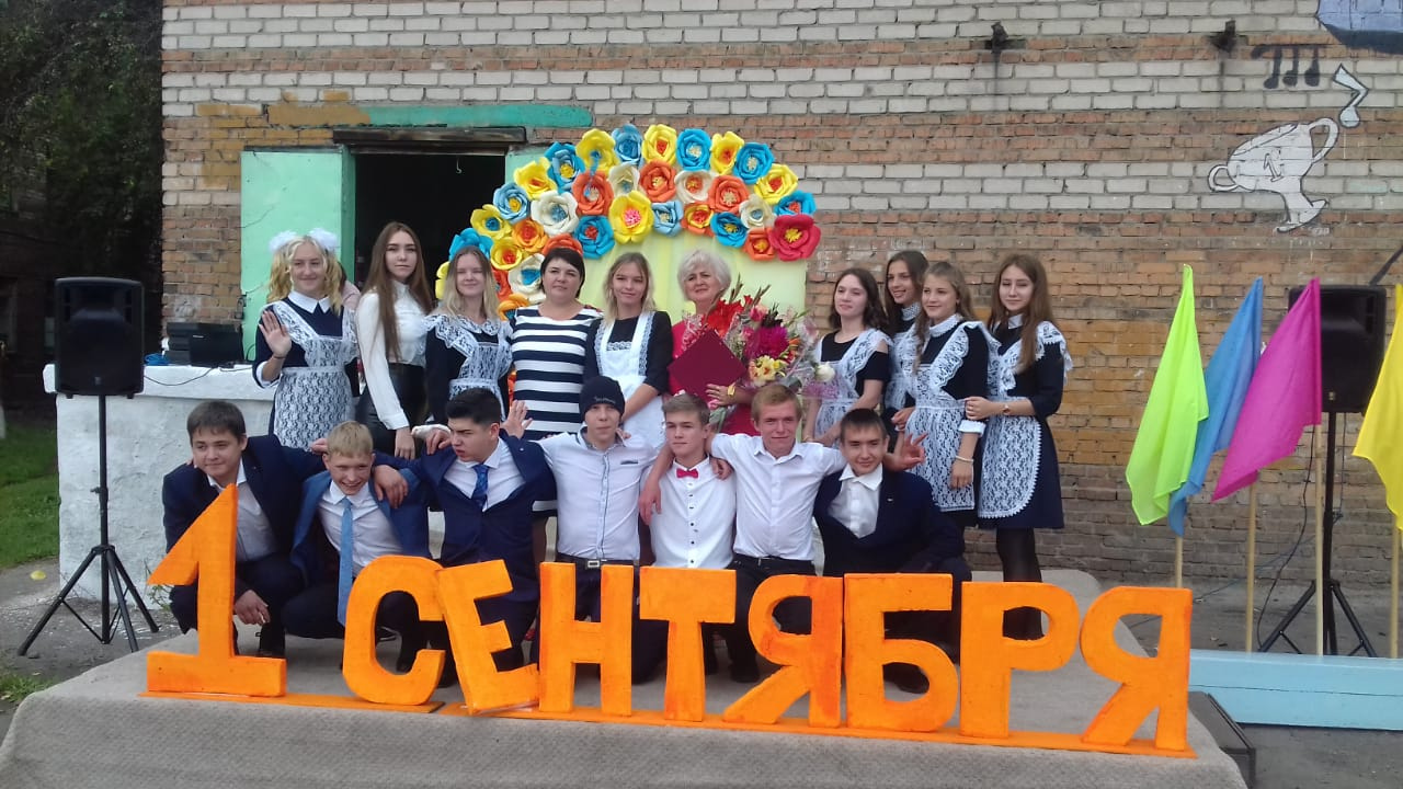 МКОУ "СОШ № 12 г. Нижнеудинск" МКОУ "СОШ № 12 г. Нижнеудинск".